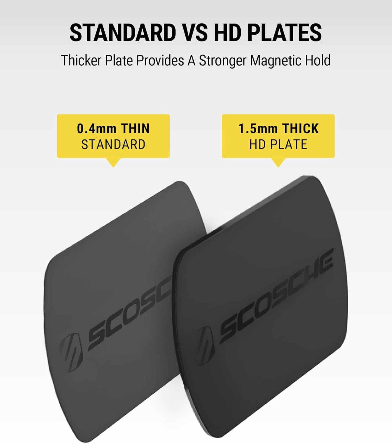 Scosche MagicMount Metal Plate Kit – MAGRKI, Phone Mount Replacement Plates