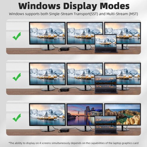 RVP+ Docking Station 3 Monitors USB C, 13-in-1, Triple Display-4K HDMI 5Gbps