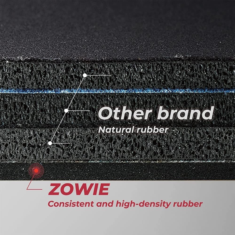 P-SR Zowie Gear Gaming Mouse Pad