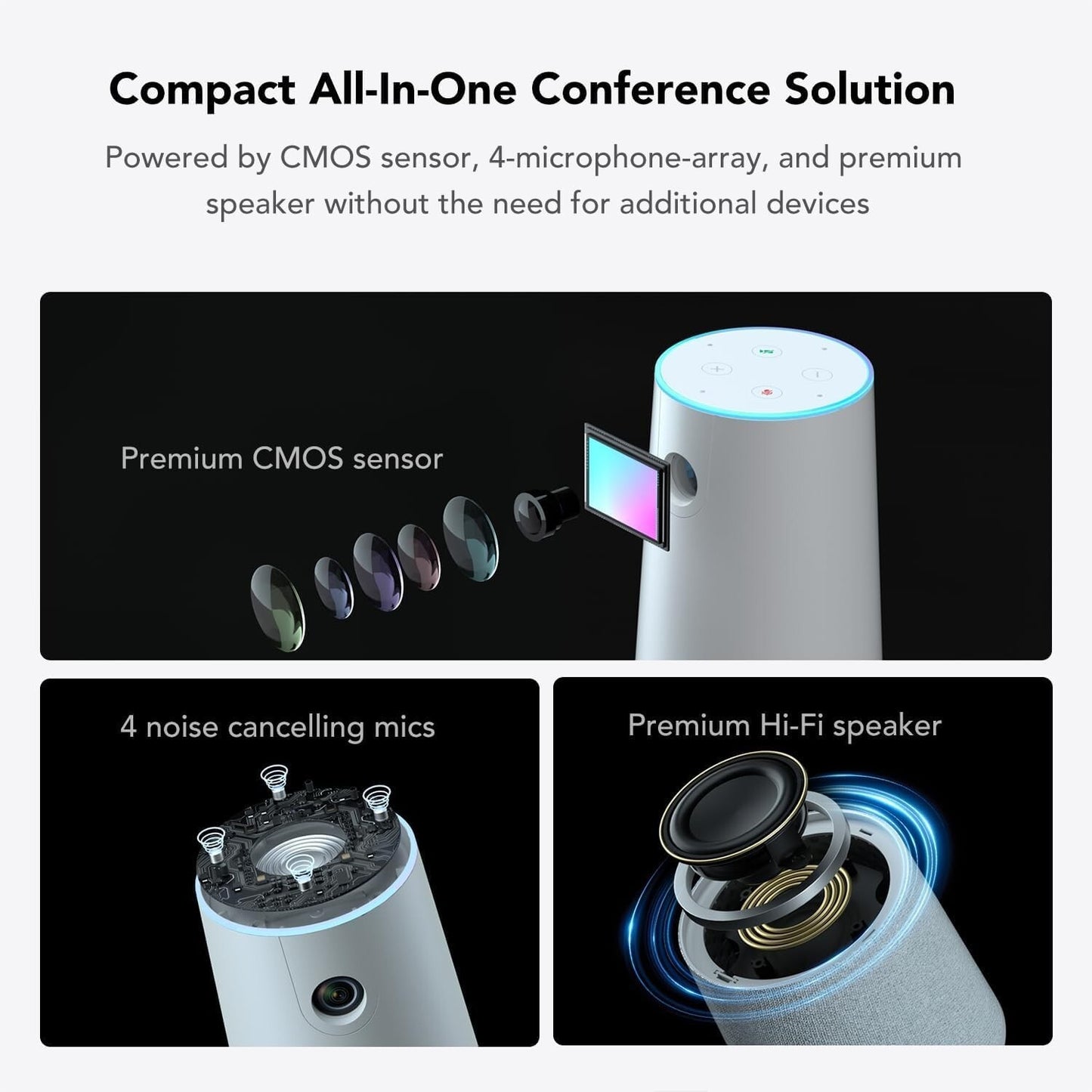 C20 1080P HD Conference Webcam Video Conference Camera Mic Speaker