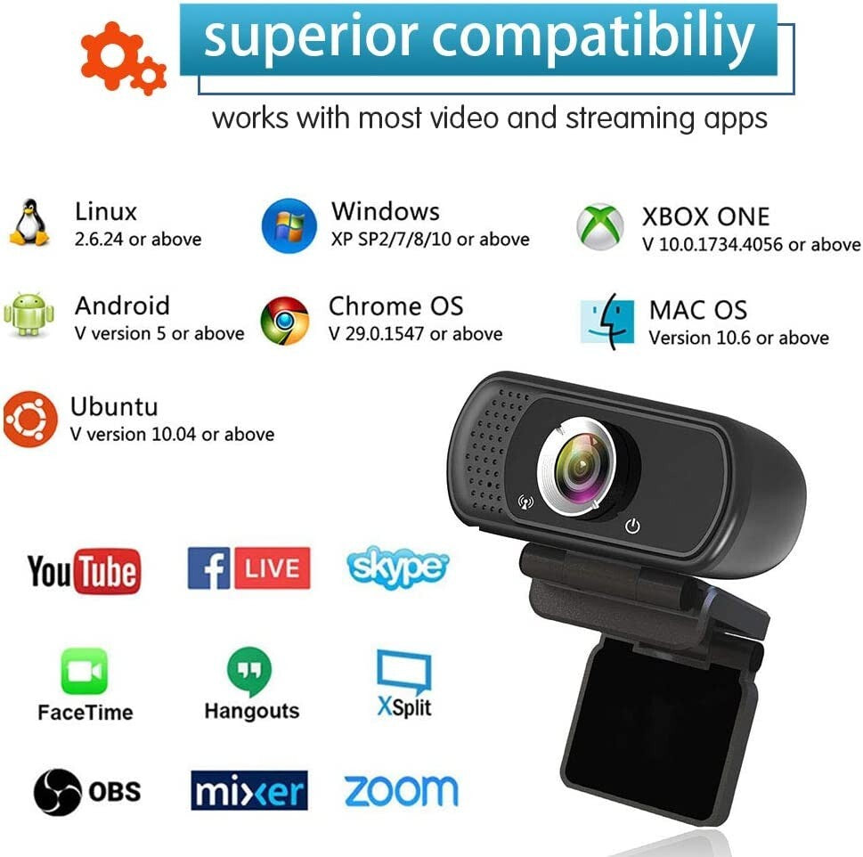 HZQDLN 1080P Webcam HD Webcam w Mic Desktop Laptop Camera w Degree