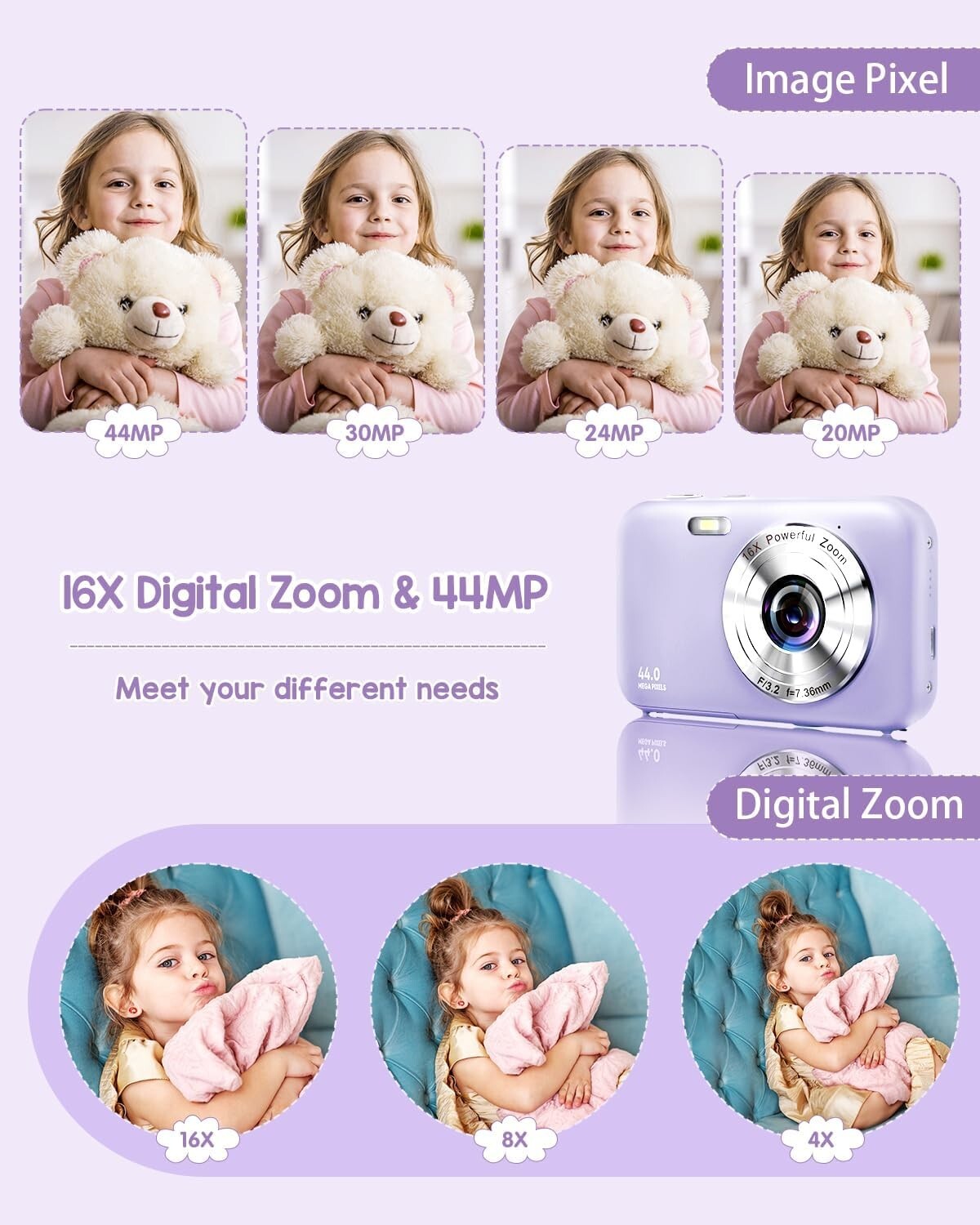 FHD 1080P Digital Camera Kids Camera SD Card Point Shoot Ca