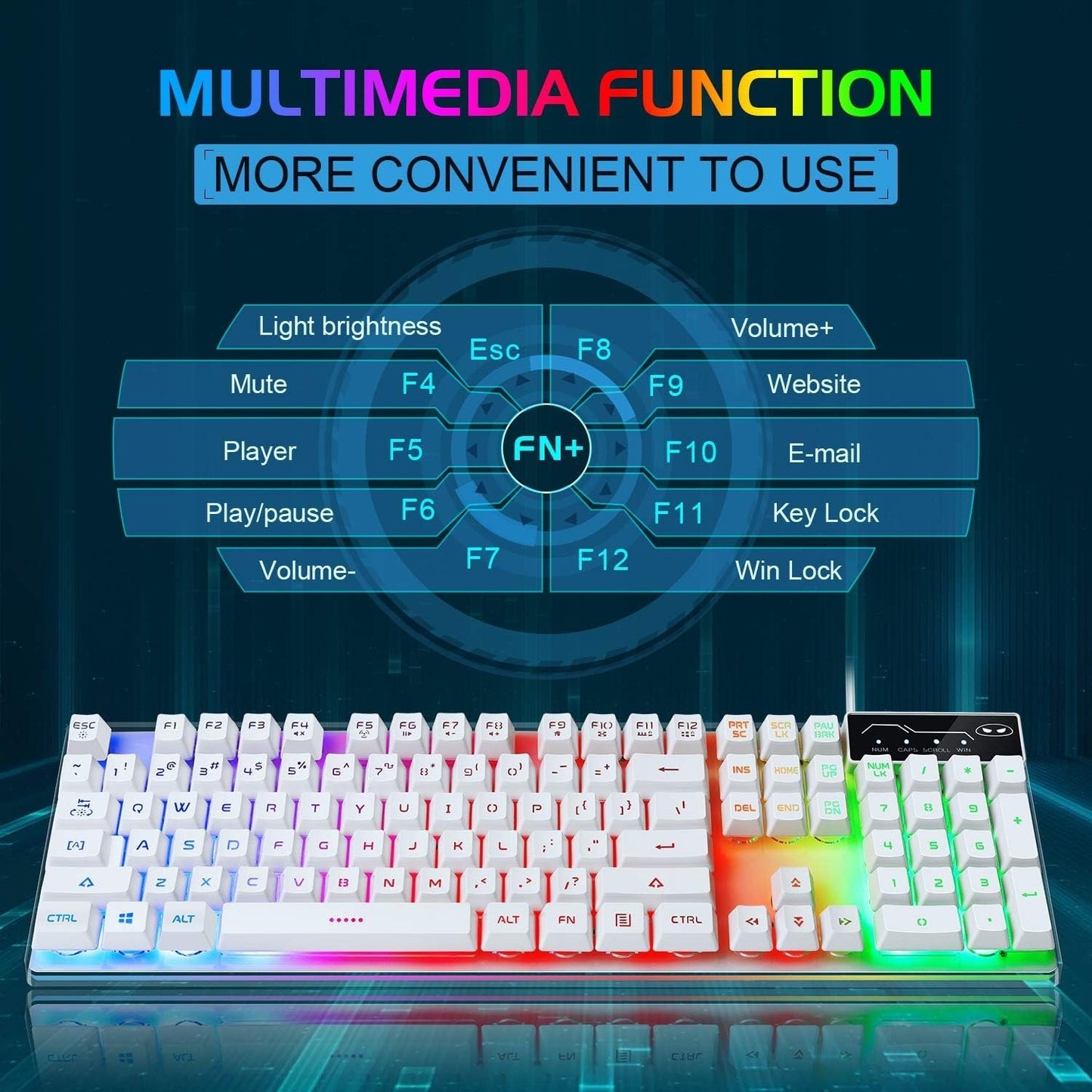 Gaming Keyboard and Mouse Combo, K1 RGB LED Backlit Keyboard with 104 Key for PC