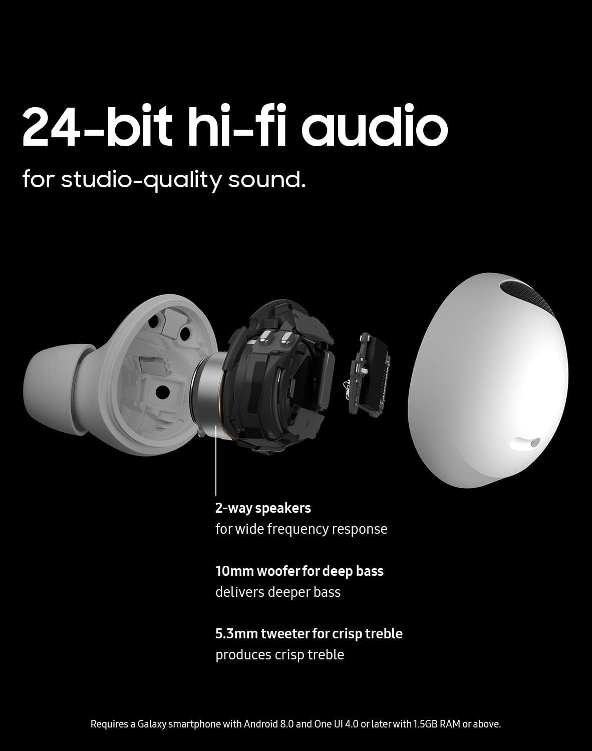 Samsung Galaxy Buds 2 Pro Bluetooth Earbuds – Bora Purple, Noise Canceling