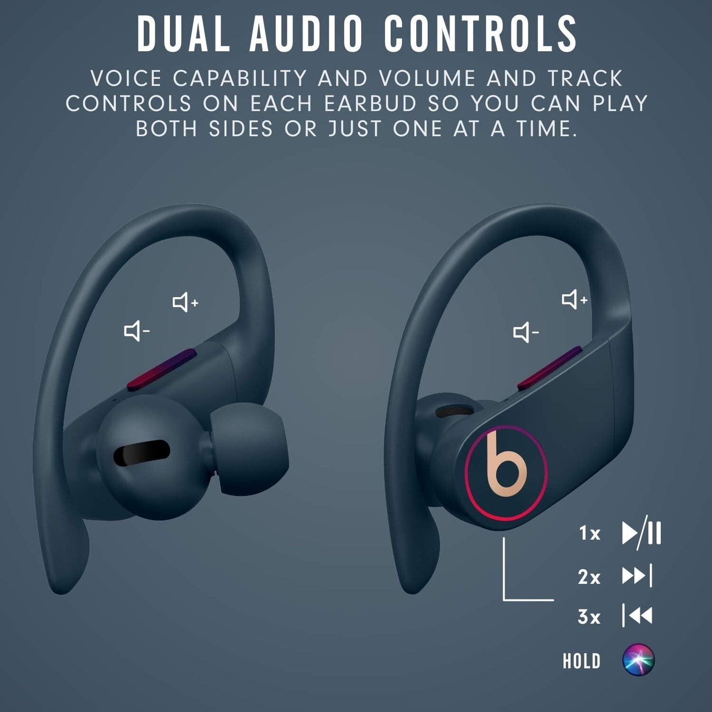 Beats Dr Dre Powerbeats Pro Totally Wireless Earbuds Navy