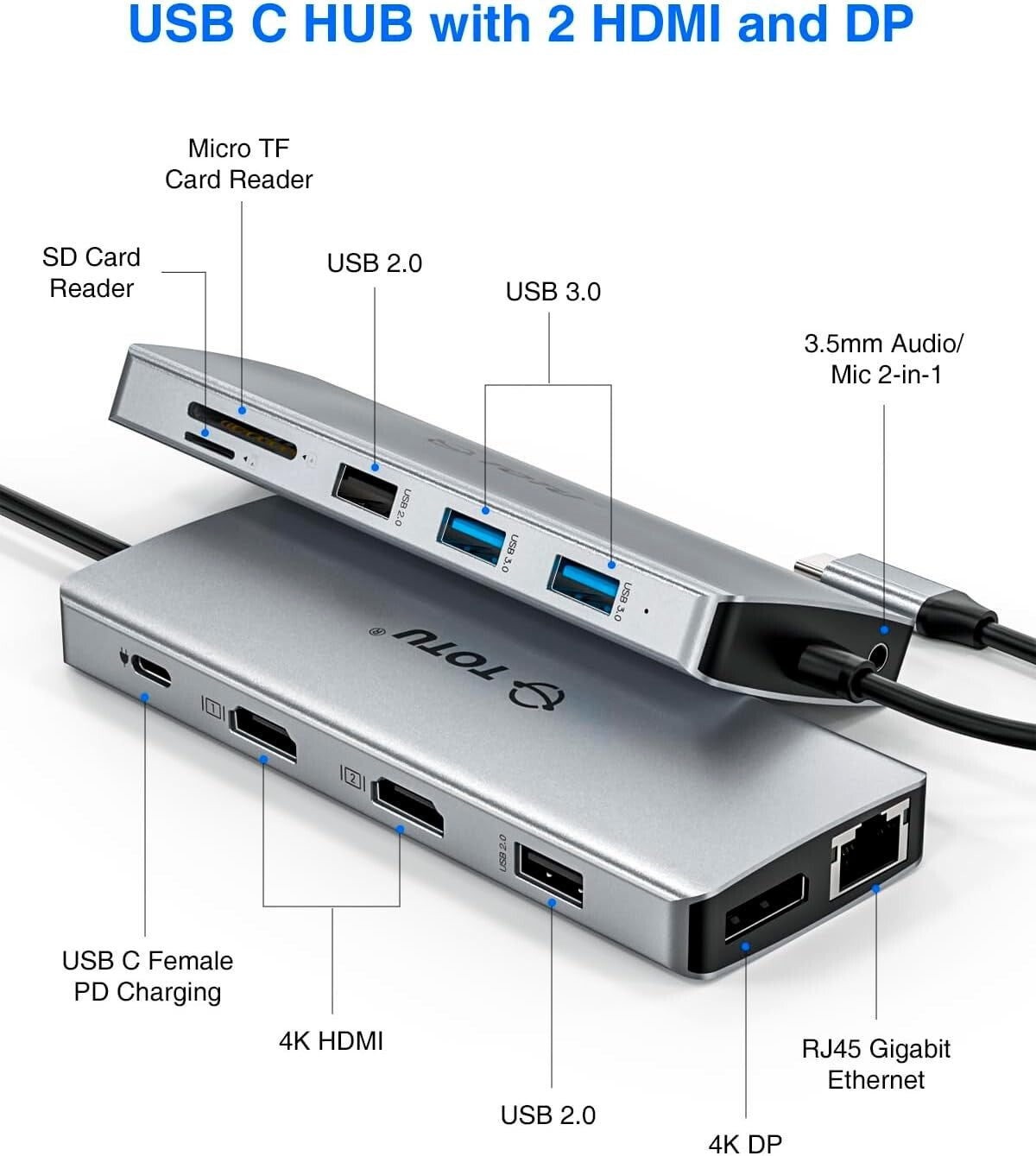 TOTU USB C Hub WindowsMacBook Pro C System macOS only Support Mirror