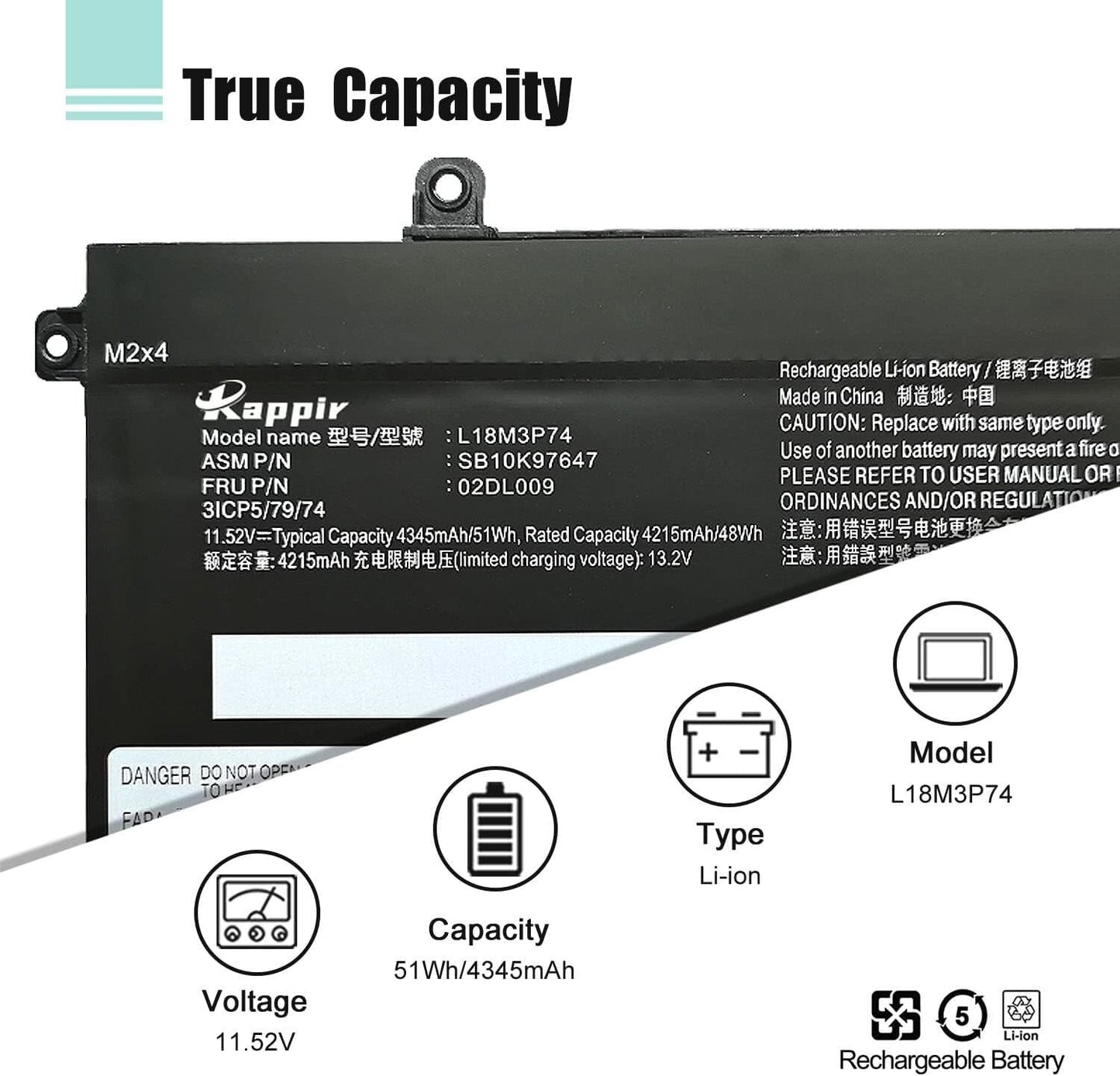BOWEIRUI L18M3P74 Battery Lenovo ThinkPad P4