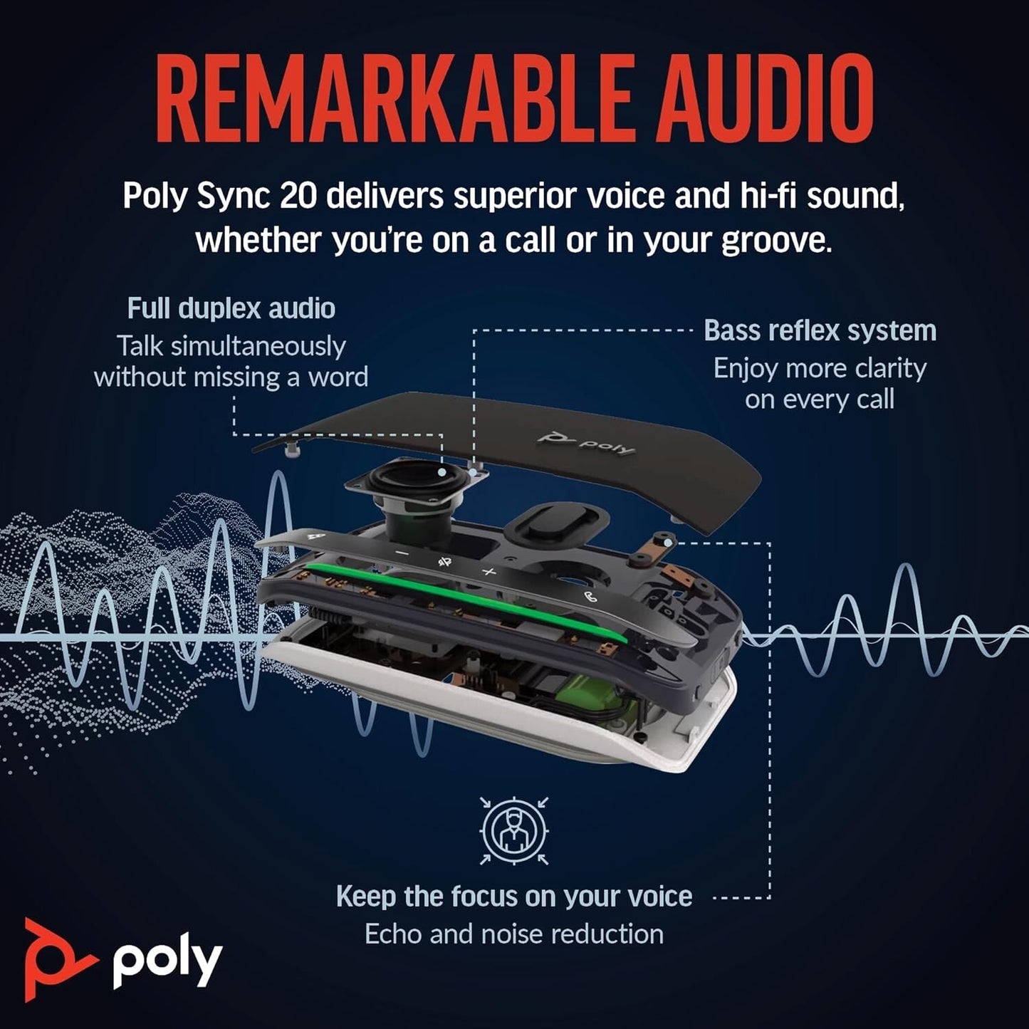 USB-A Plantronics Poly Sync 20 Personal Portable Smart Speakerphone Long Batt
