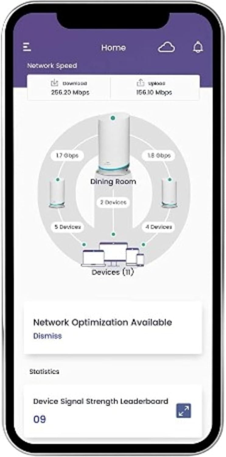 ARRIS W122 Surfboard mAX Mesh WiFi 6 System Speeds up to 66 Gbps Cover