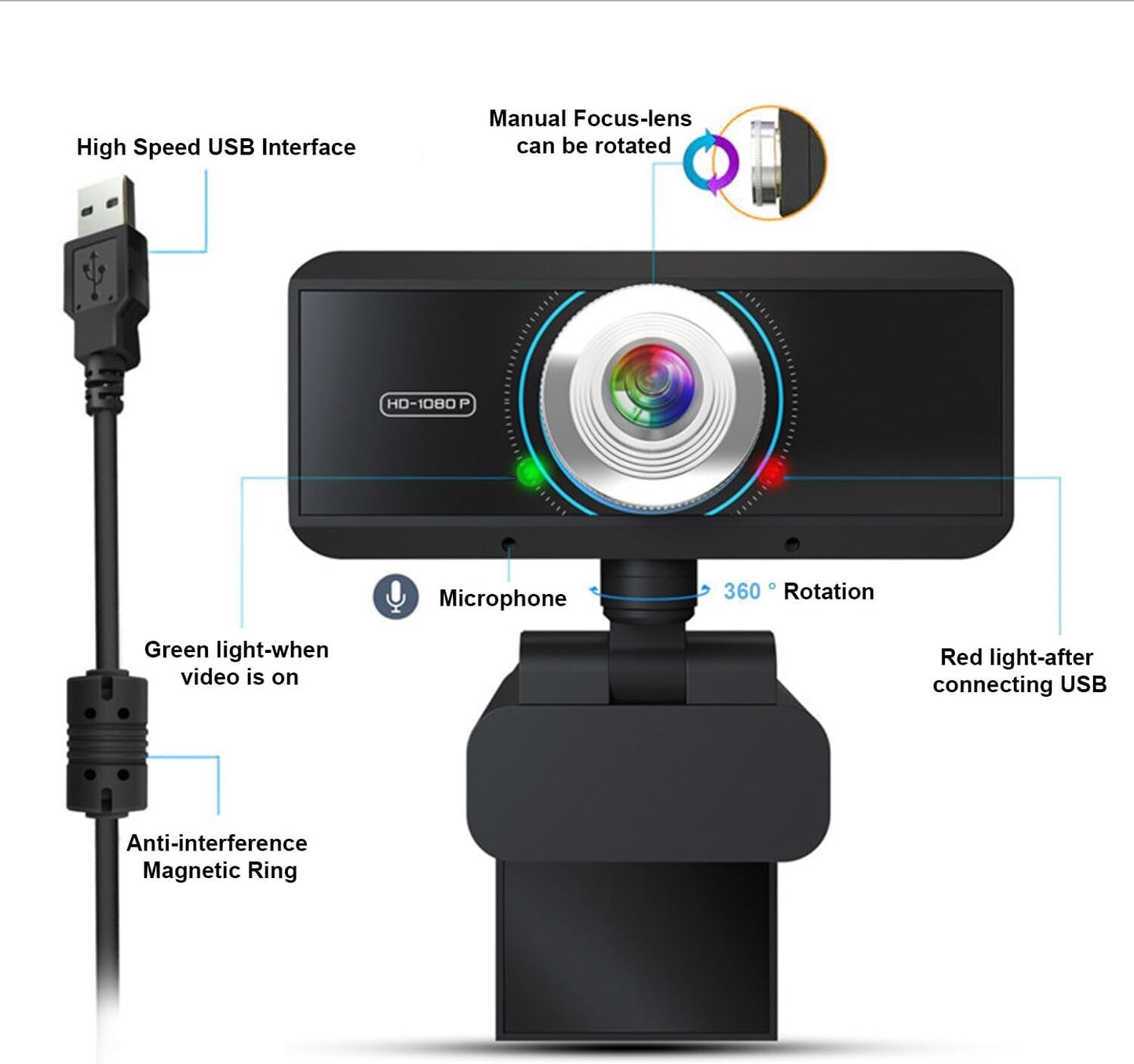 CMOS 1080P Webcam Full HD w Mic Laptop Skype PC Windows 10