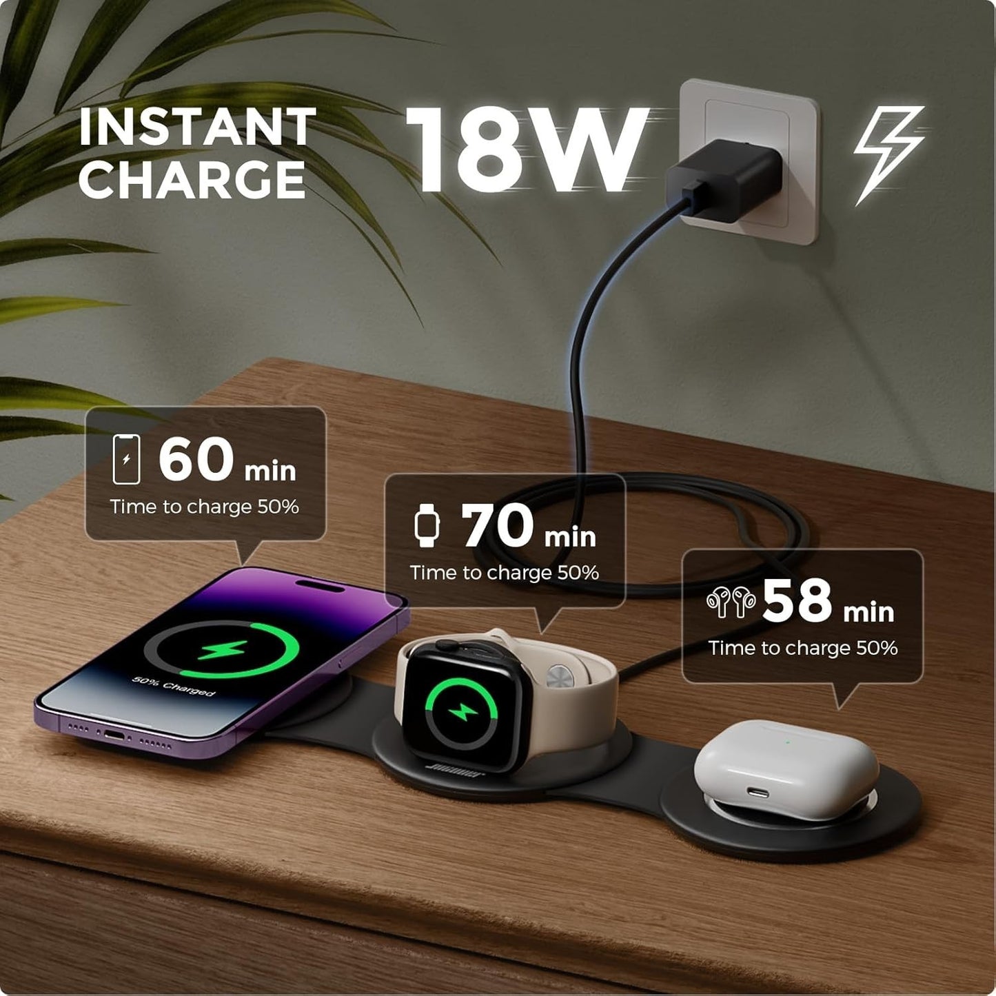 3-in-1 Wireless Charger for iPhone, Apple Watch & AirPods – 18W Foldable