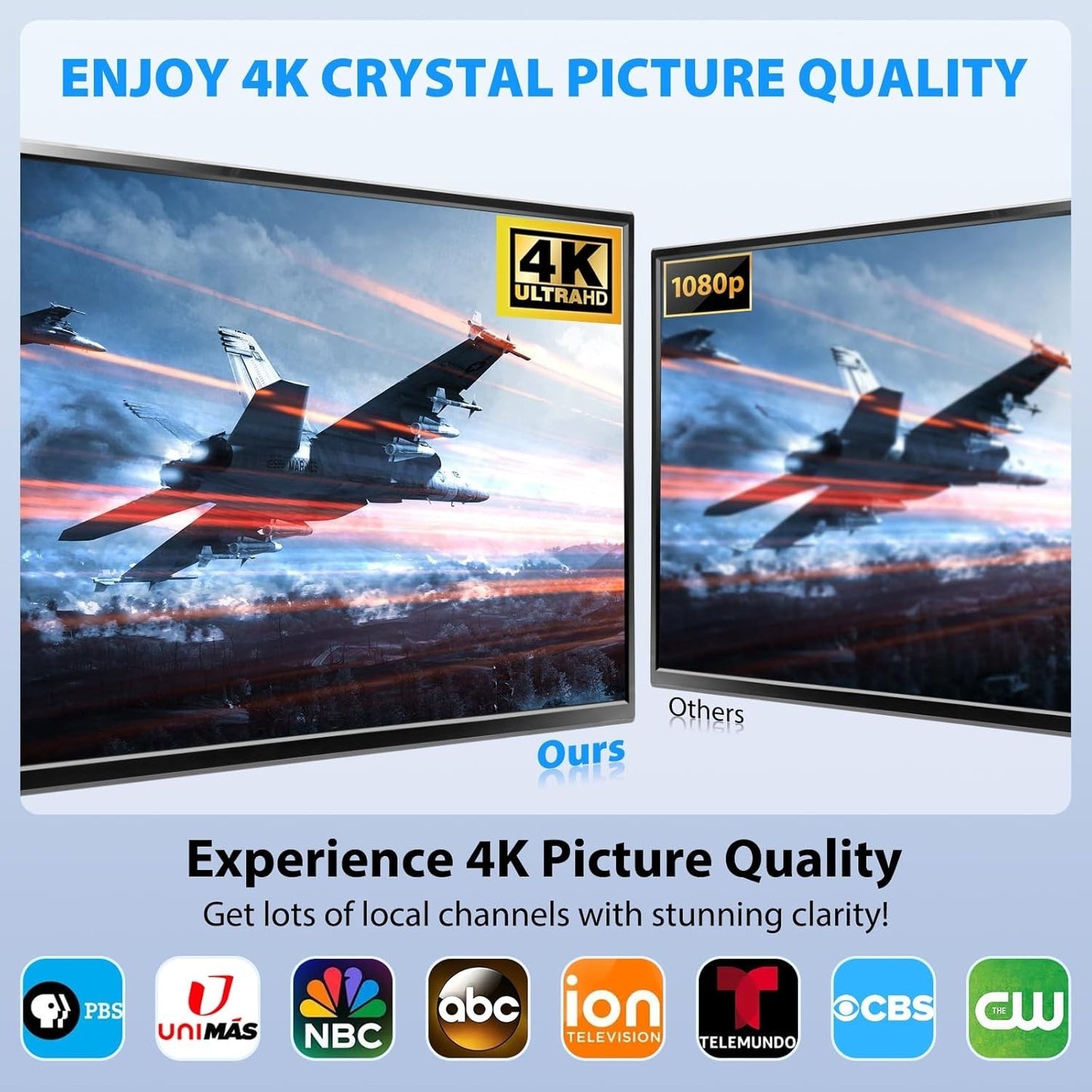 Digital Indoor TV Antenna 4K 1080p – Amplified Signal Booster for Local Channels