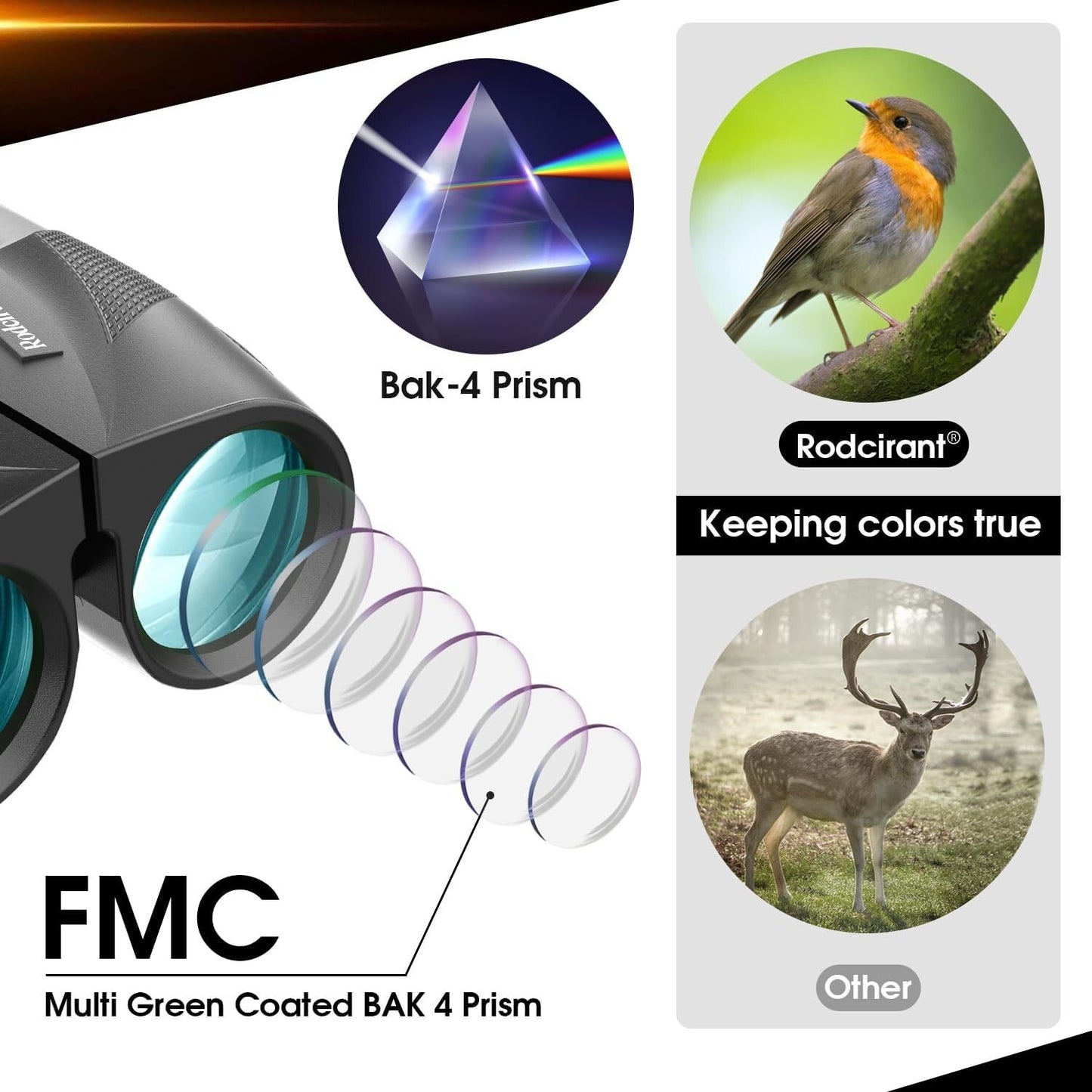 Compact Binoculars 15x25 Adults Kids Waterproof Binocular w Low Light