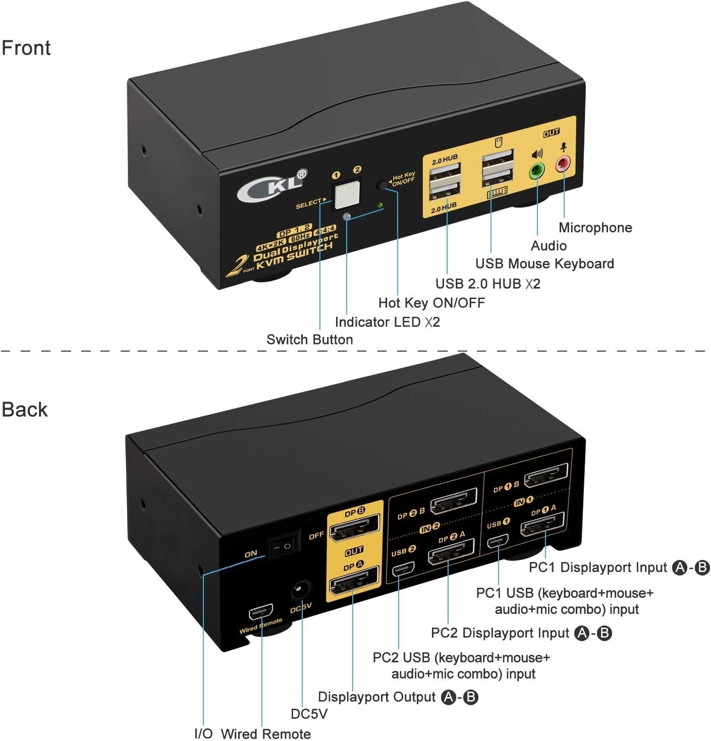 CKL KVM Switch Dual Monitor DisplayPort 2 Port 4K 60Hz 444 2x2 DP Switch