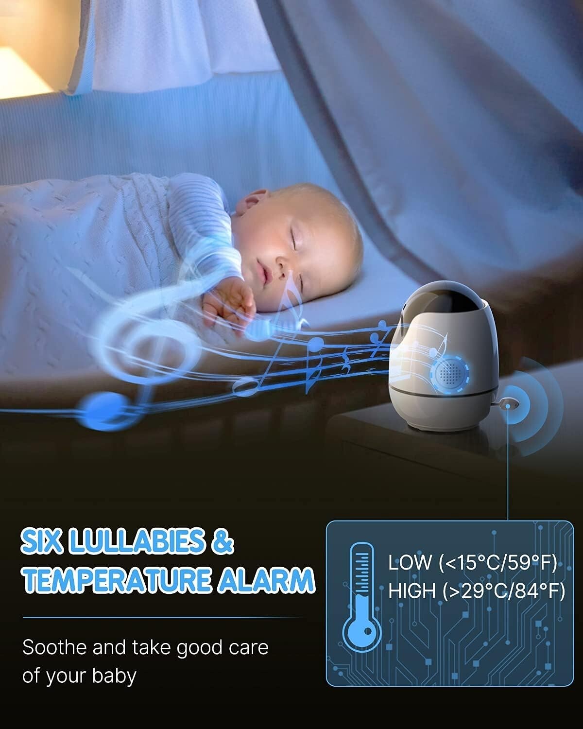 iDOO Baby Monitor Camera Audio Video Baby Monitor no WiFi w Night