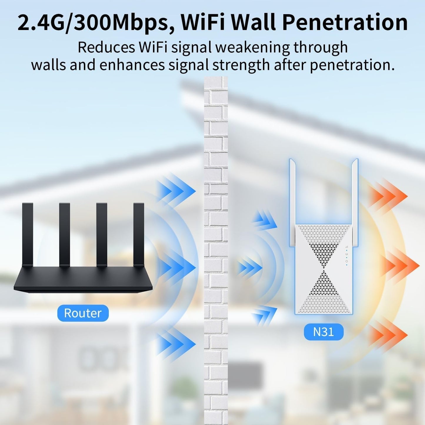 2025 Fastest WiFi Extender – Coverage up to 9999 sq.ft, Ethernet & Access Point