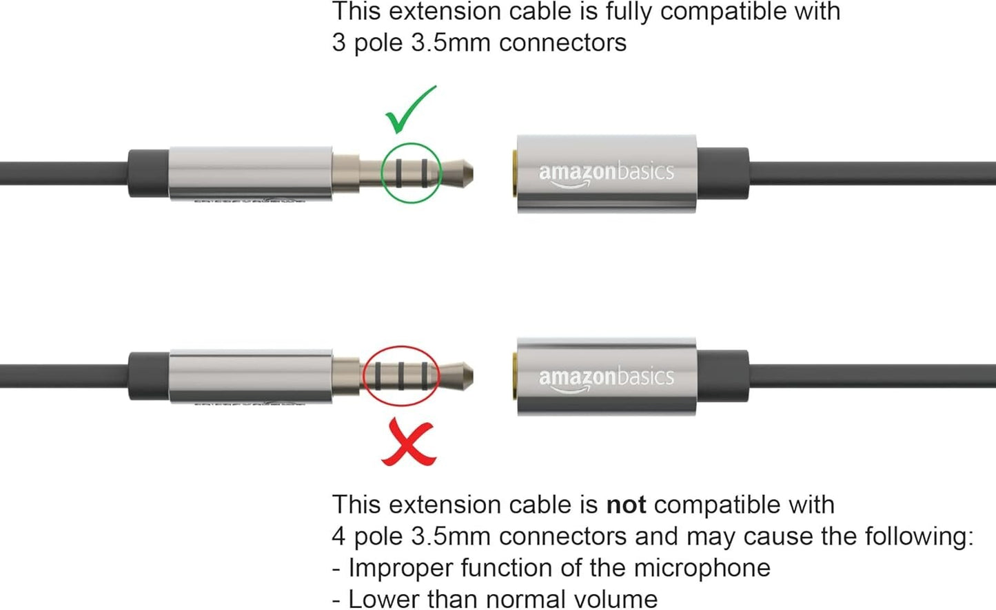Amazon Basics 3.5mm Aux Jack Audio Extension Cable Male to 6 Foot Black