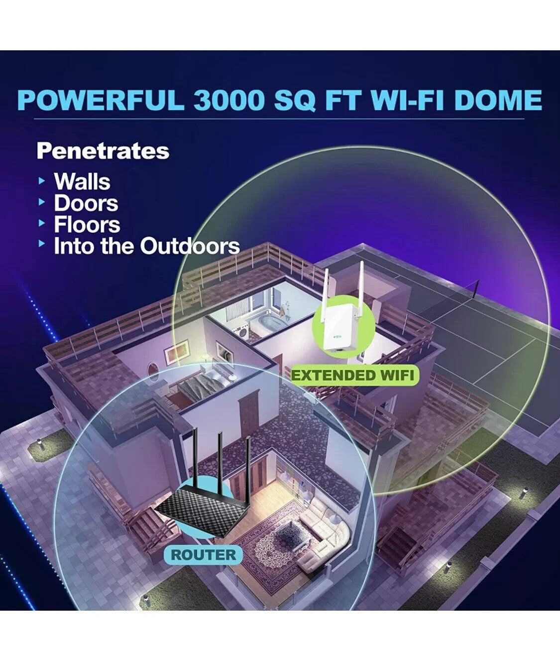 6000 WFR-N300 Techfacture Wifi Range Extender Boost up sqft 24Ghz