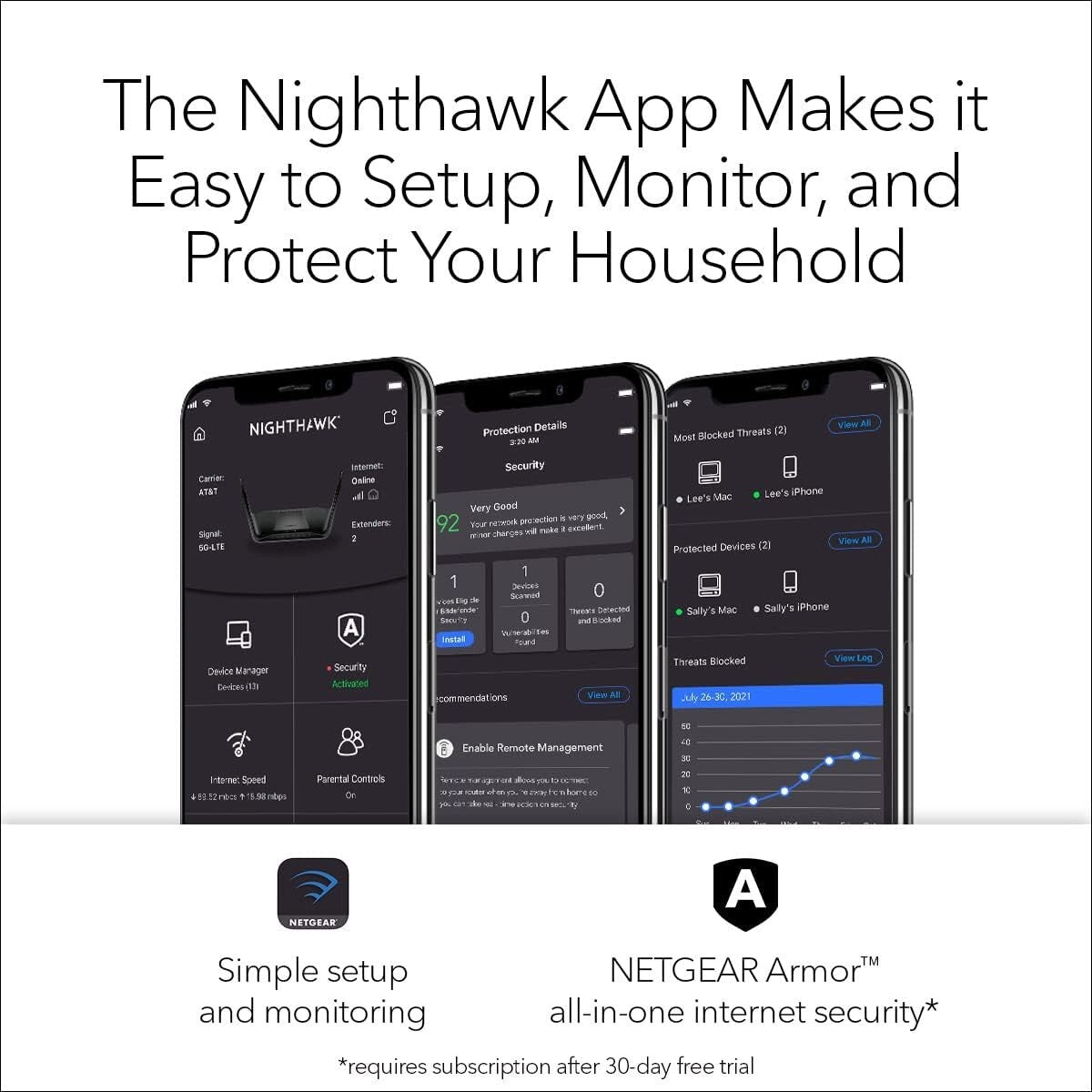 NETGEAR RAX120 Nighthawk WiFi 6 Router Stream DualBand