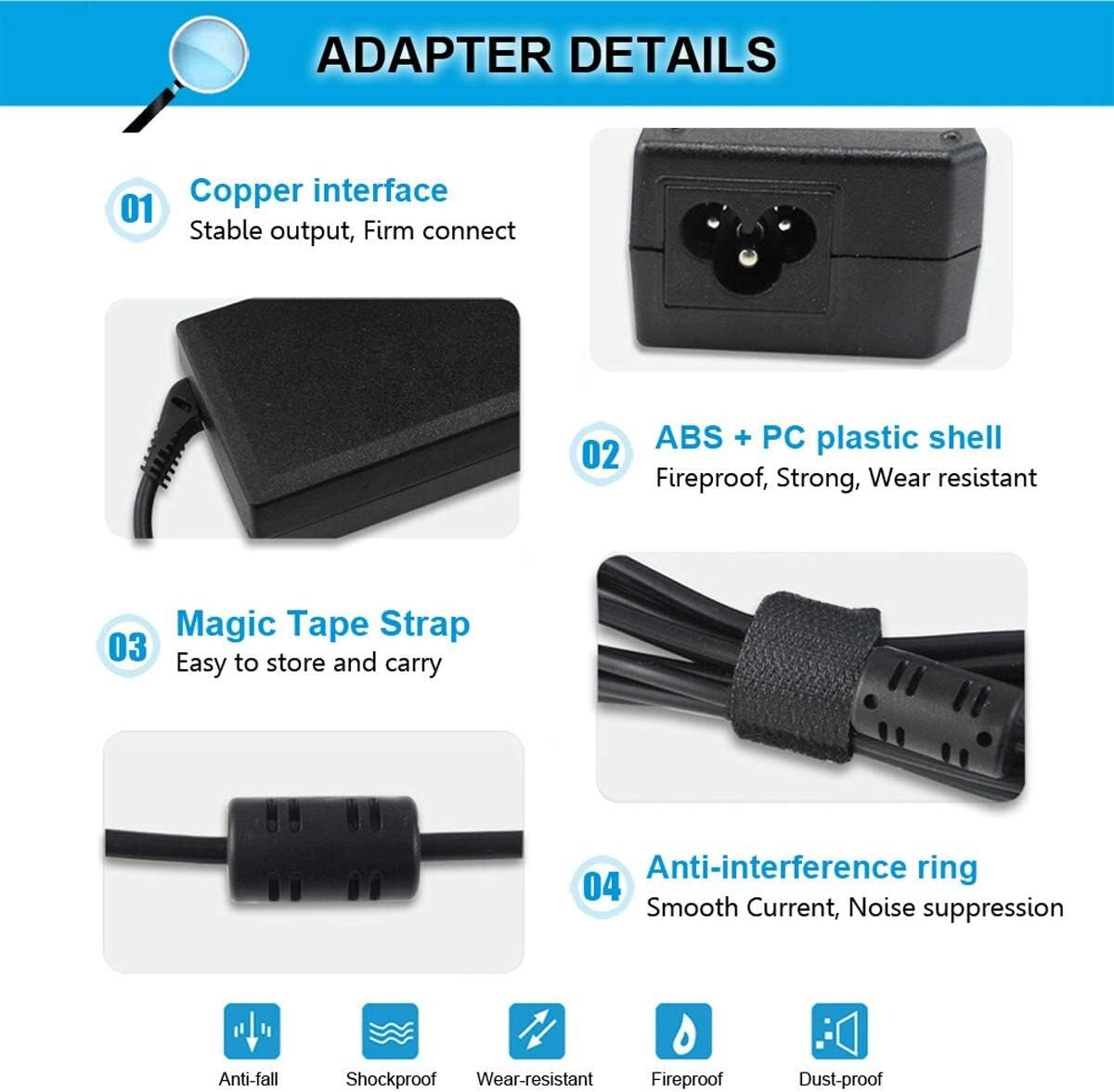90W 20V Lenovo AC Charger ThinkPad Laptop Power Adapter 45A Power Supply