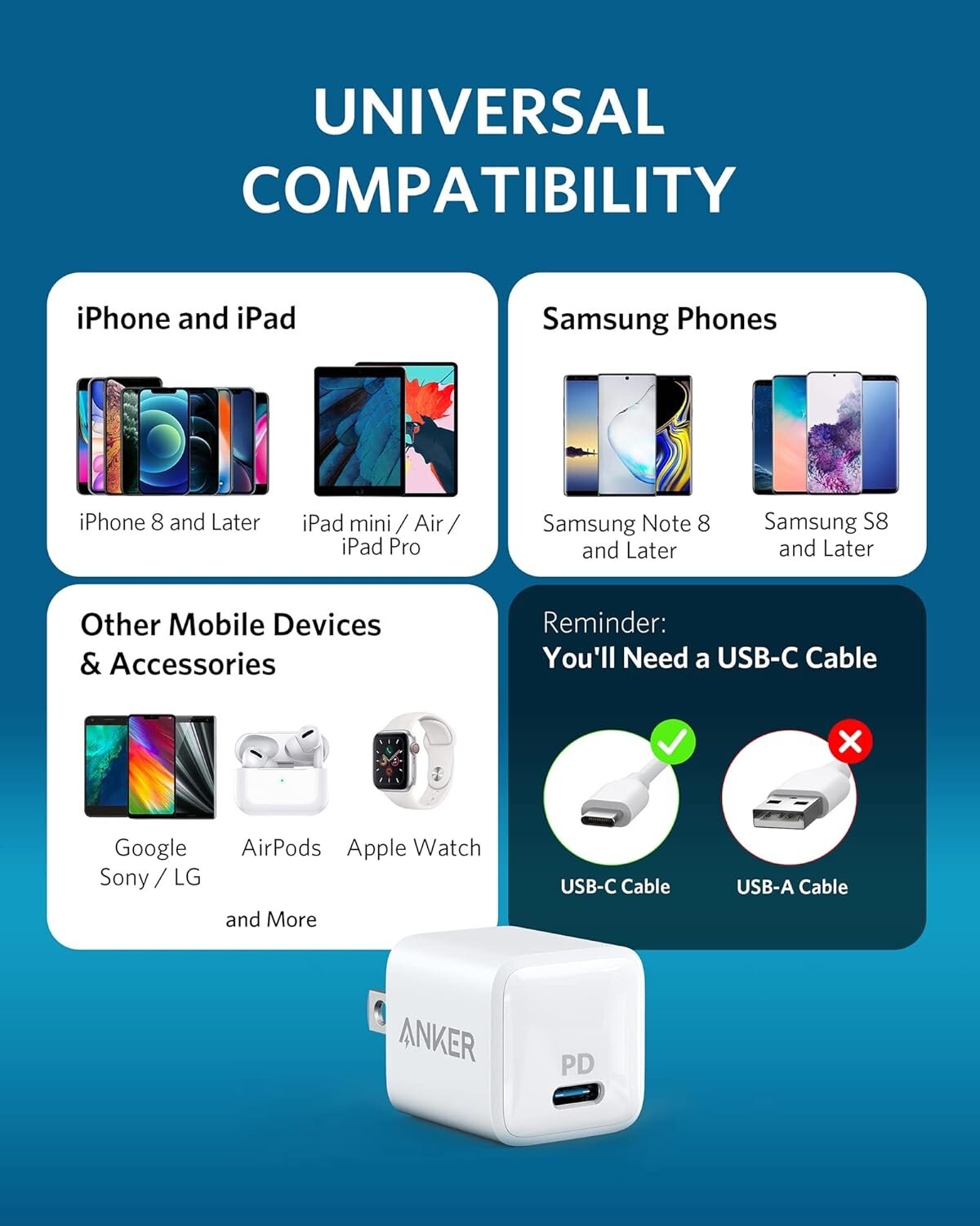 Anker Nano USB-C 20W Fast Charger High Speed PowerPort PD iPhone Android 2-Pack