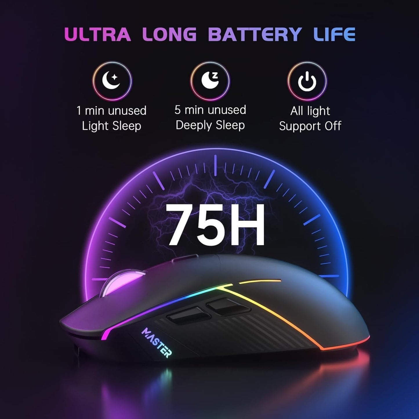 FFJ Wireless Gaming Mouse, 24000 DPI, Tri-Mode 2.4G/USB-C/Bluetooth 5.3 Gaming