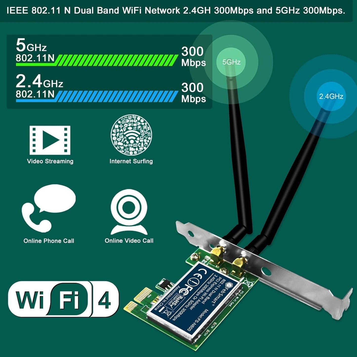 PCIE FebSmart Wireless N Dual Band 600Mbps 24GHz 300Mbps or 5GHz 300Mbps WiFi
