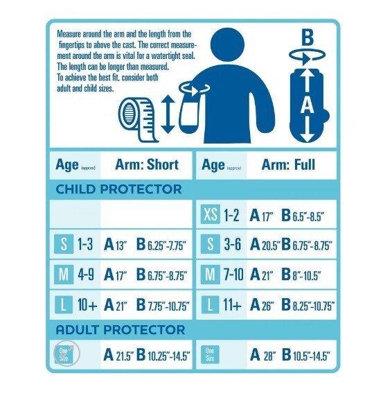 BLOCCS ARM Childrens Waterproof Protector Casts Dressings Short Protector