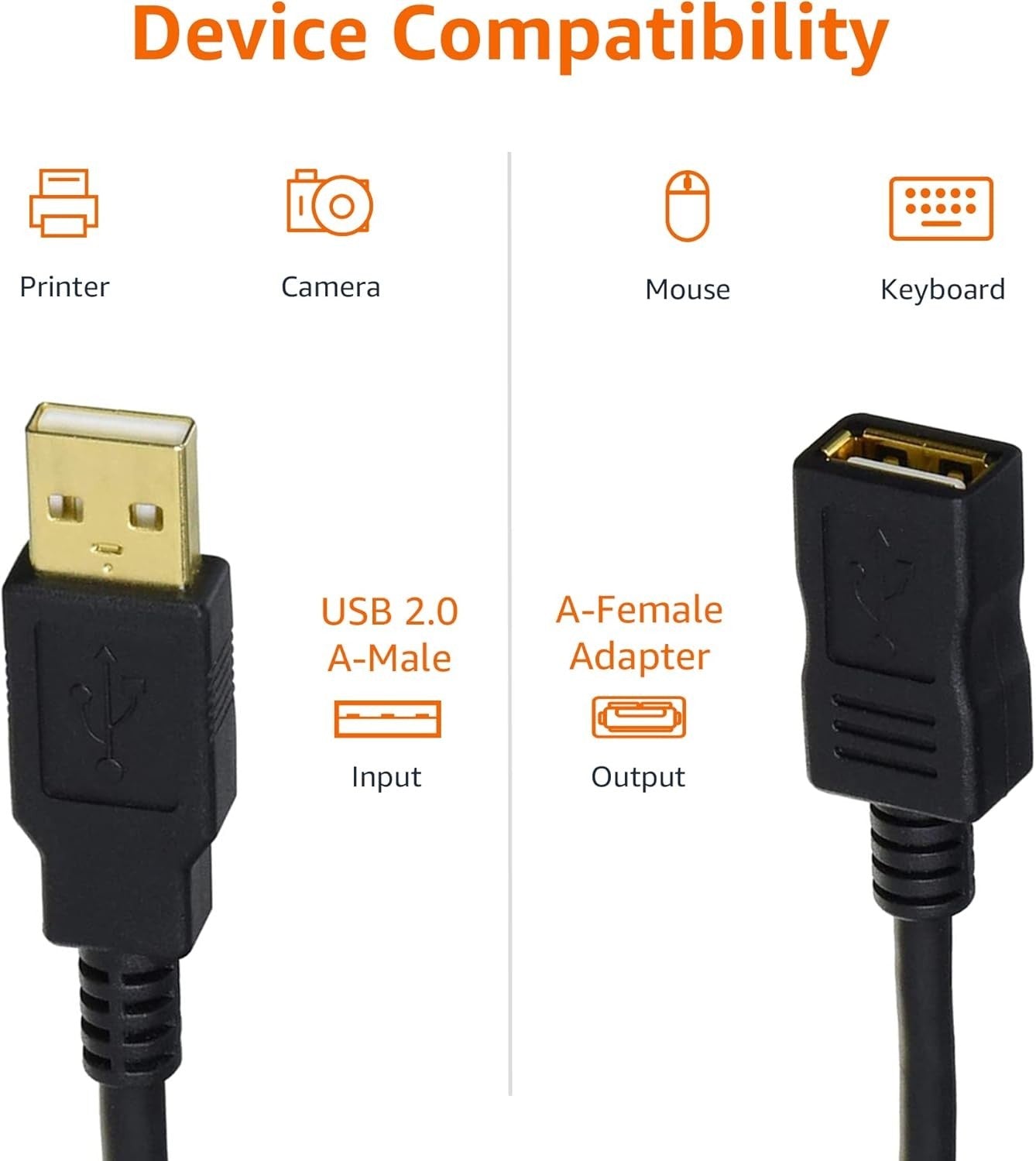 Amazon Basics USB-A 2.0 Extension Cable Male to Female, 480Mbps Transfer  6.5'