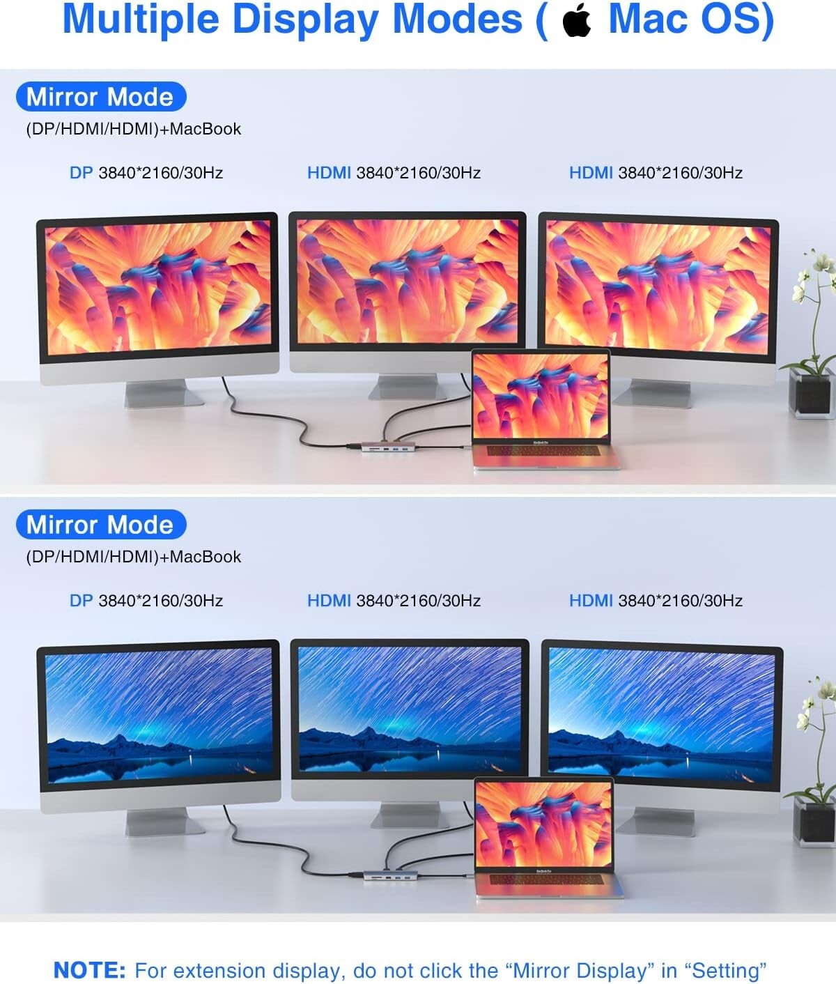 TOTU USB C Hub WindowsMacBook Pro C System macOS only Support Mirror