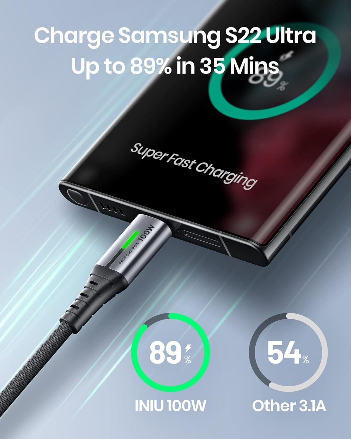 Samsung INIU USB C Cable 1ftFast ChargeriPhone 15 Pro Max Galaxy Black