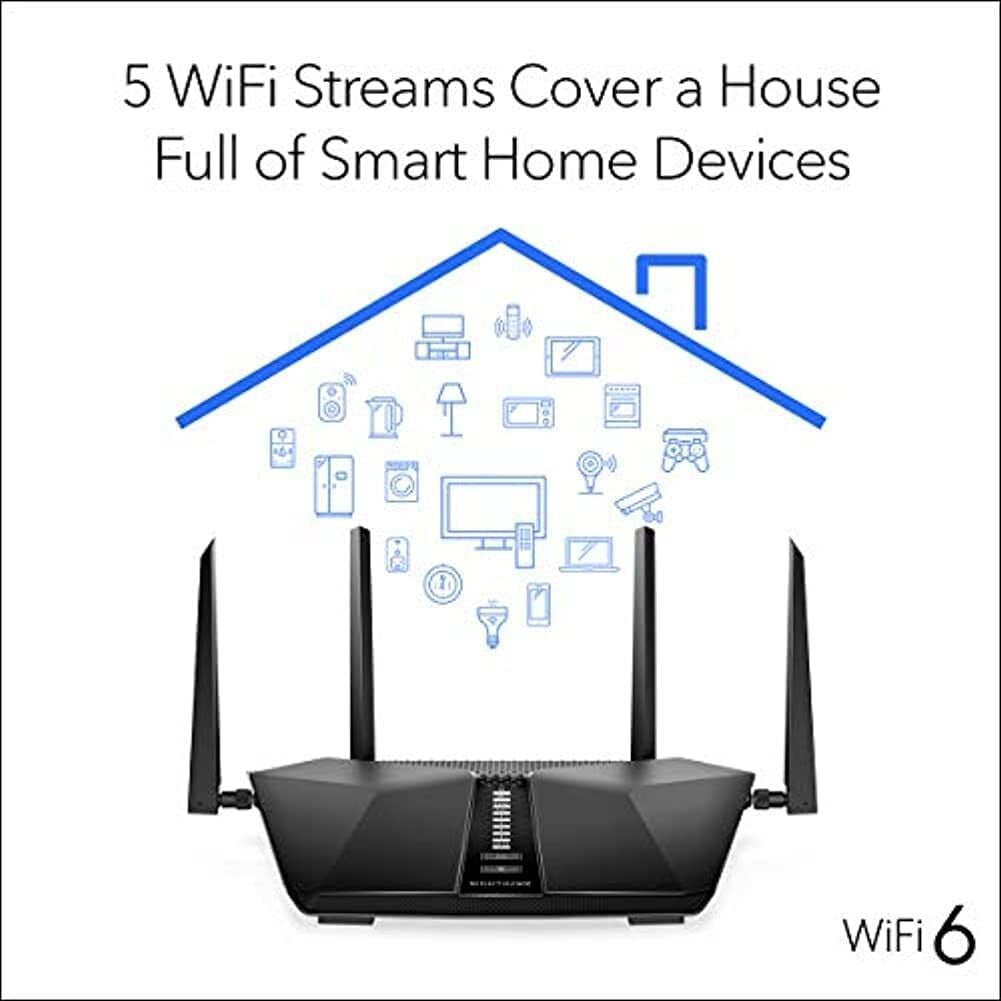NETGEAR RAX43 Nighthawk WiFi 6 Router 5Stream DualBand Gigabit Router