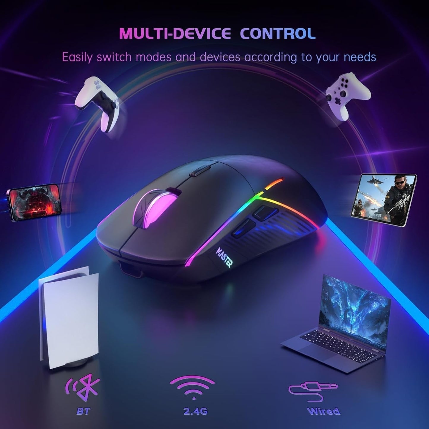 FFJ Wireless Gaming Mouse, 24000 DPI, Tri-Mode 2.4G/USB-C/Bluetooth 5.3 Gaming