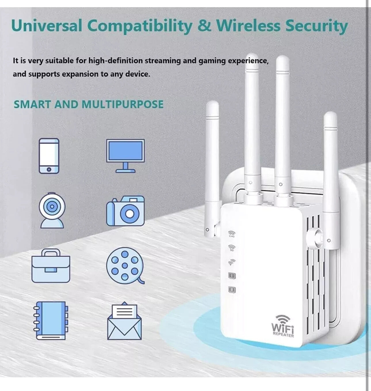 4500 WiFi Extender Wireless Signal Repeater Booster 1200Mbps sqft