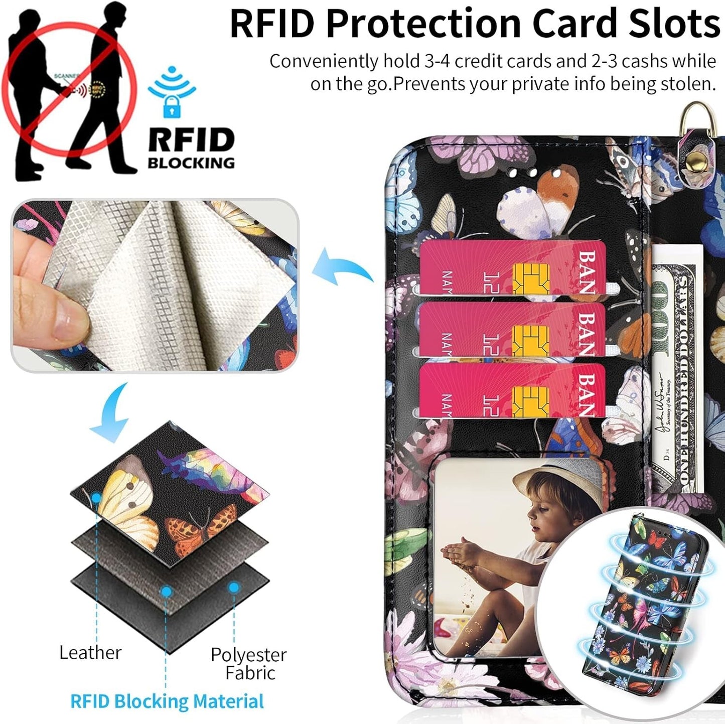 Compatible iPhone 13 Pro Max Wallet Magnetic Detachable w Card Holder