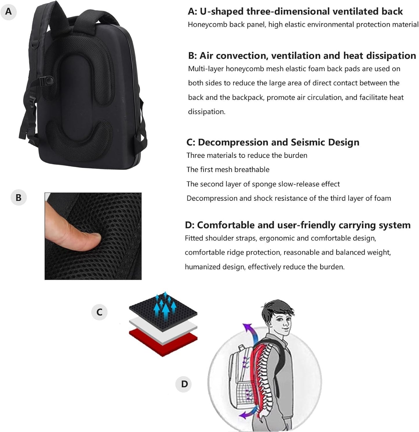 Waterproof Hard Carrying Case Backpack for DJI Air 3/3S Fly More Combo & RC