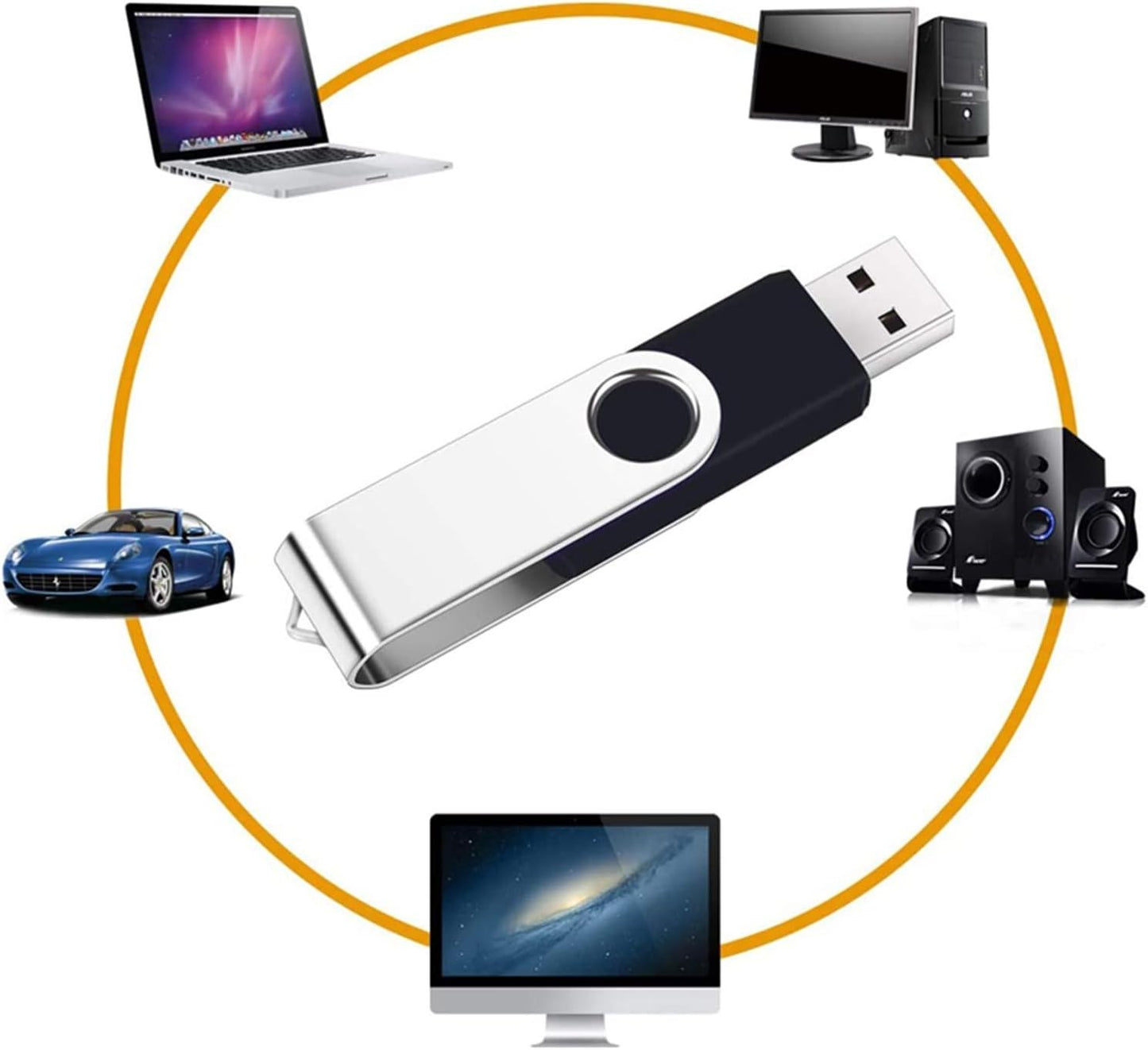 2 Pack 32GB USB Flash Drives USB 2.0 Swivel Thumb Memory Sticks – Black