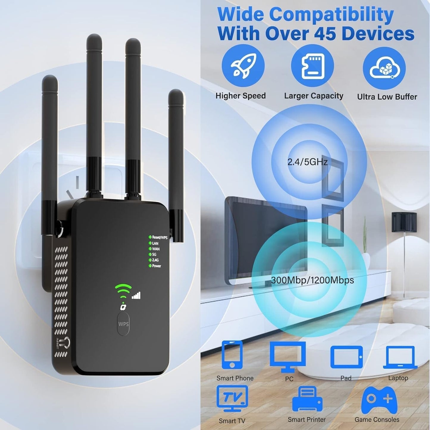 WiFi Extender 1200Mbps WiFi Signal Booster Amplifier Covers Up to 9800sq ft