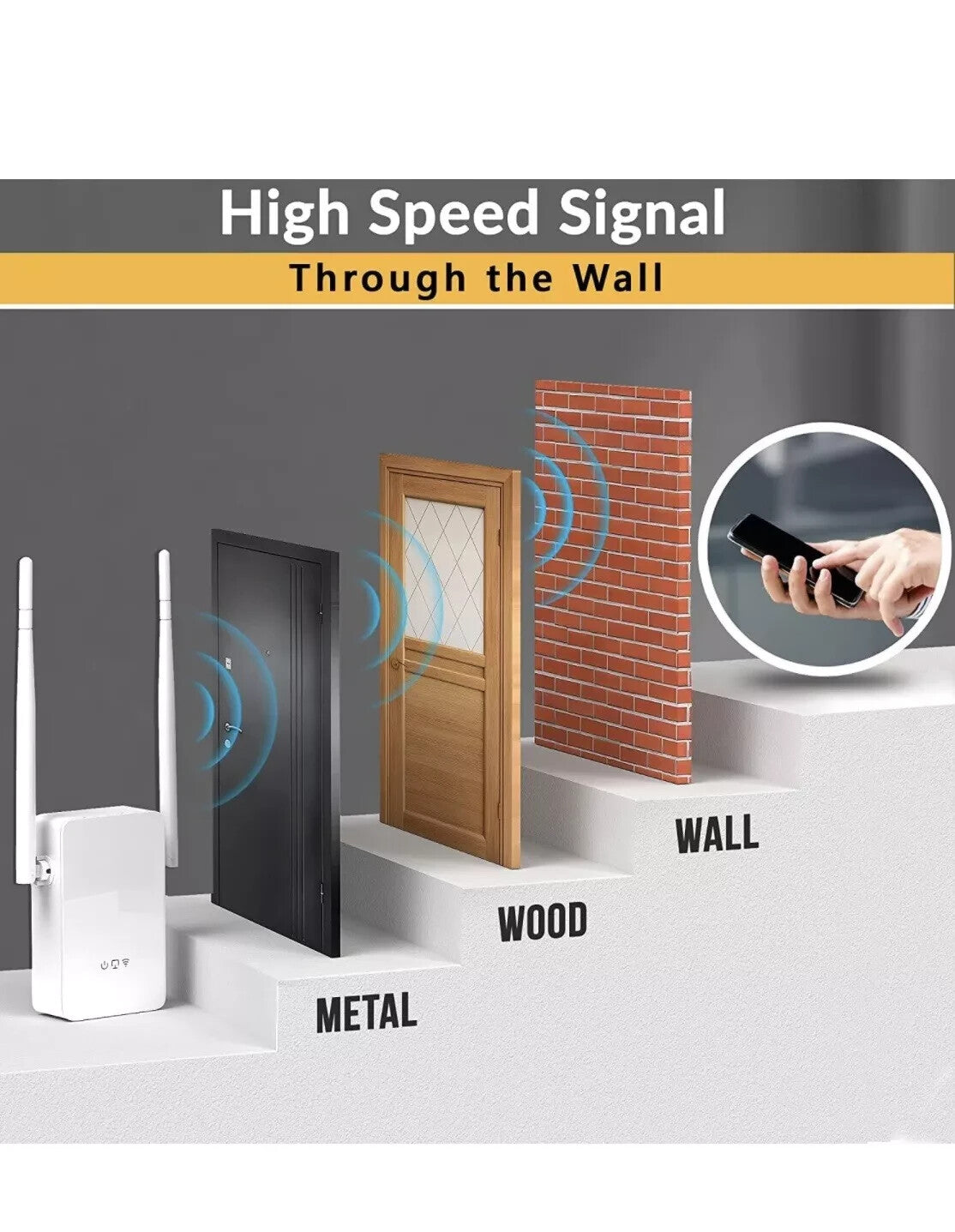 6000 WFR-N300 Techfacture Wifi Range Extender Boost up sqft 24Ghz