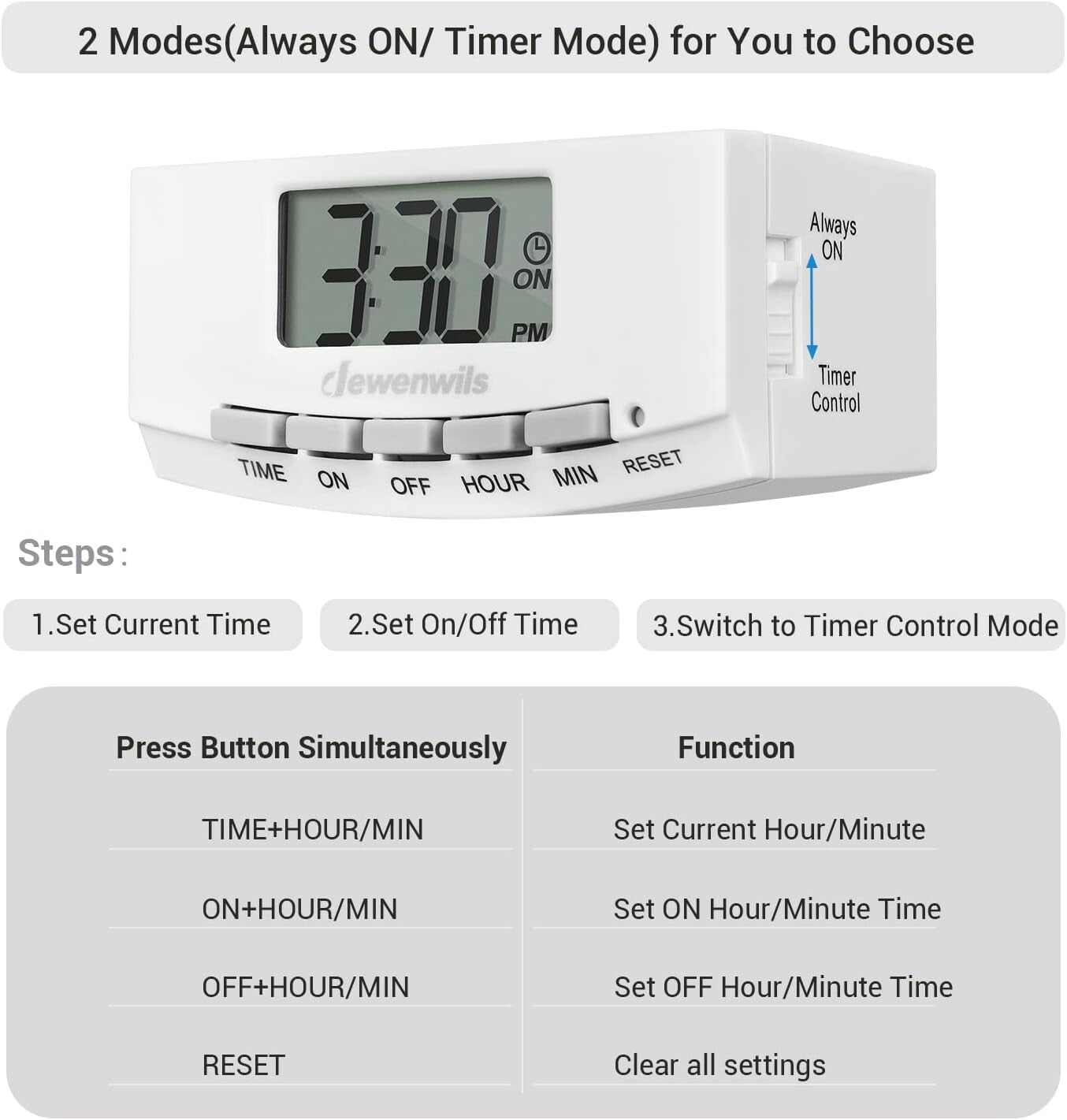 DEWENWILS Digital Timers Electrical Outlets 24 Hr Programmable Digital Timer