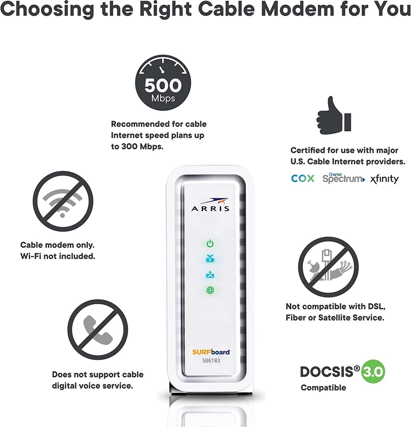 ARRIS SB6183 Surfboard 16x4 30 Cable Modem Black