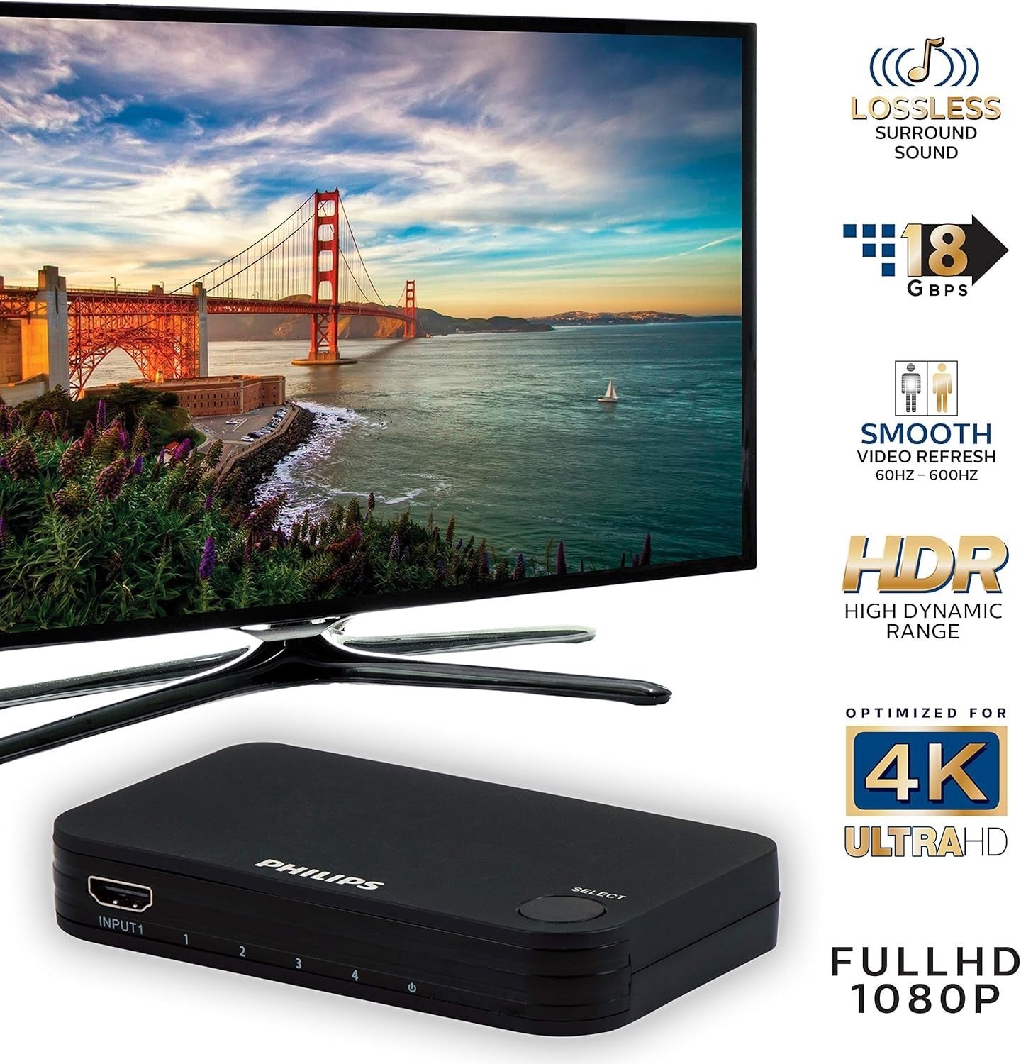Philips 4K HDMI Switch 4-Port w/ Remote for TV, Roku, Xbox, PS4, Fire Stick