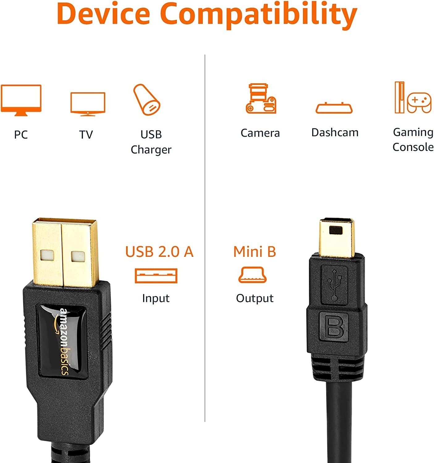 USB 20 Cable AMale to MiniB Cord 6 Feet 18 Meters Black 1Pack