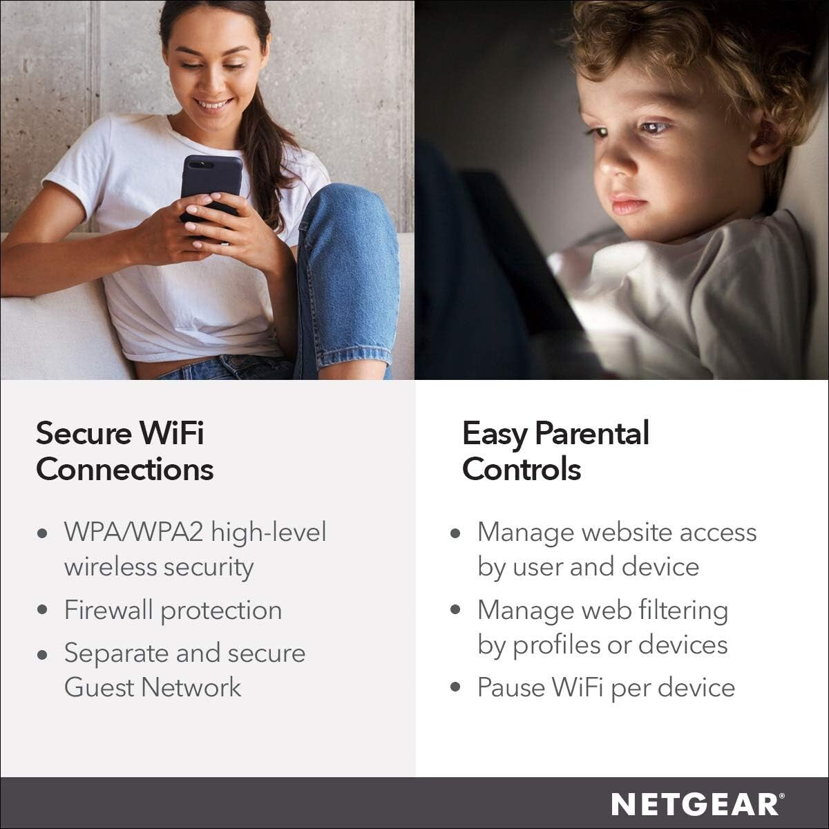 NETGEAR AC1200 WiFi Router Dual Band Wireless Speed Up to Mbps