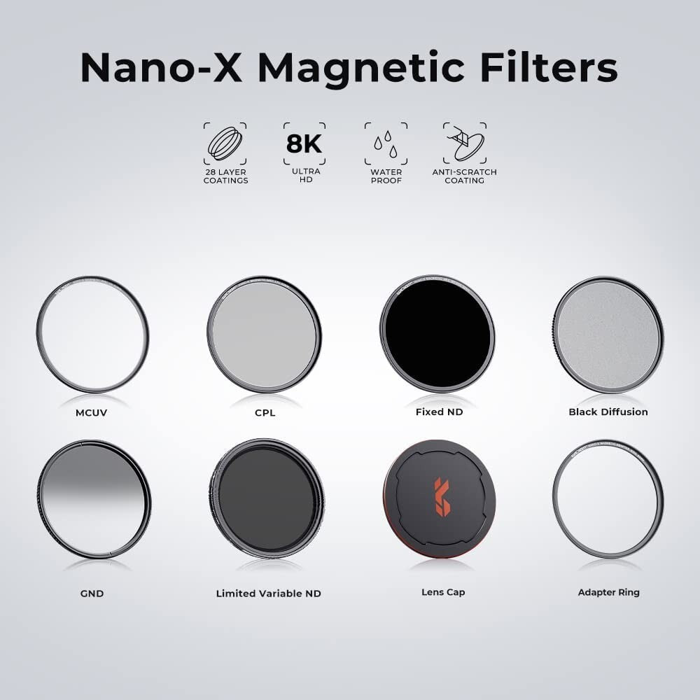 KF Concept Magnetic 82mm Circular Polarizers Filter Kit FilterRingCap
