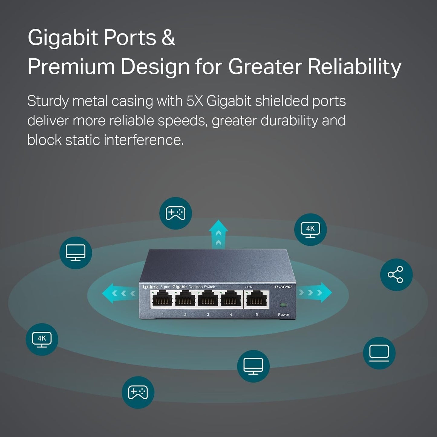 TP-Link TL-SG105 5 Port Gigabit Unmanaged Ethernet Switch Network Hub