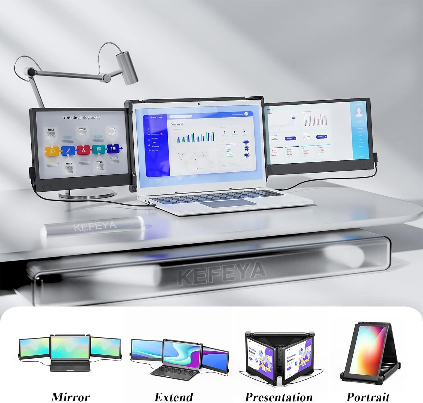 KEFEYA HDMI Laptop Screen Extender 12 Full HD Type-C Plug