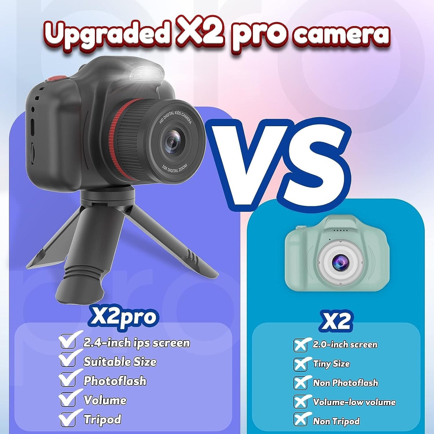 Yoophane Upgrade Kids Selfie CameraChristmas Birthday Gifts Kids 6 7 8 9 10