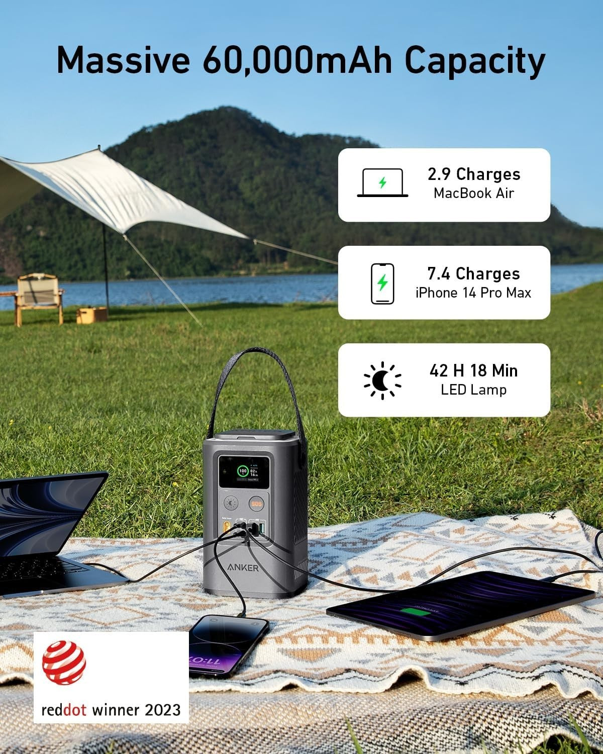 Anker PowerCore Reserve 60,000mAh Power Bank/Generator– 87W, Display, SOS, 192Wh