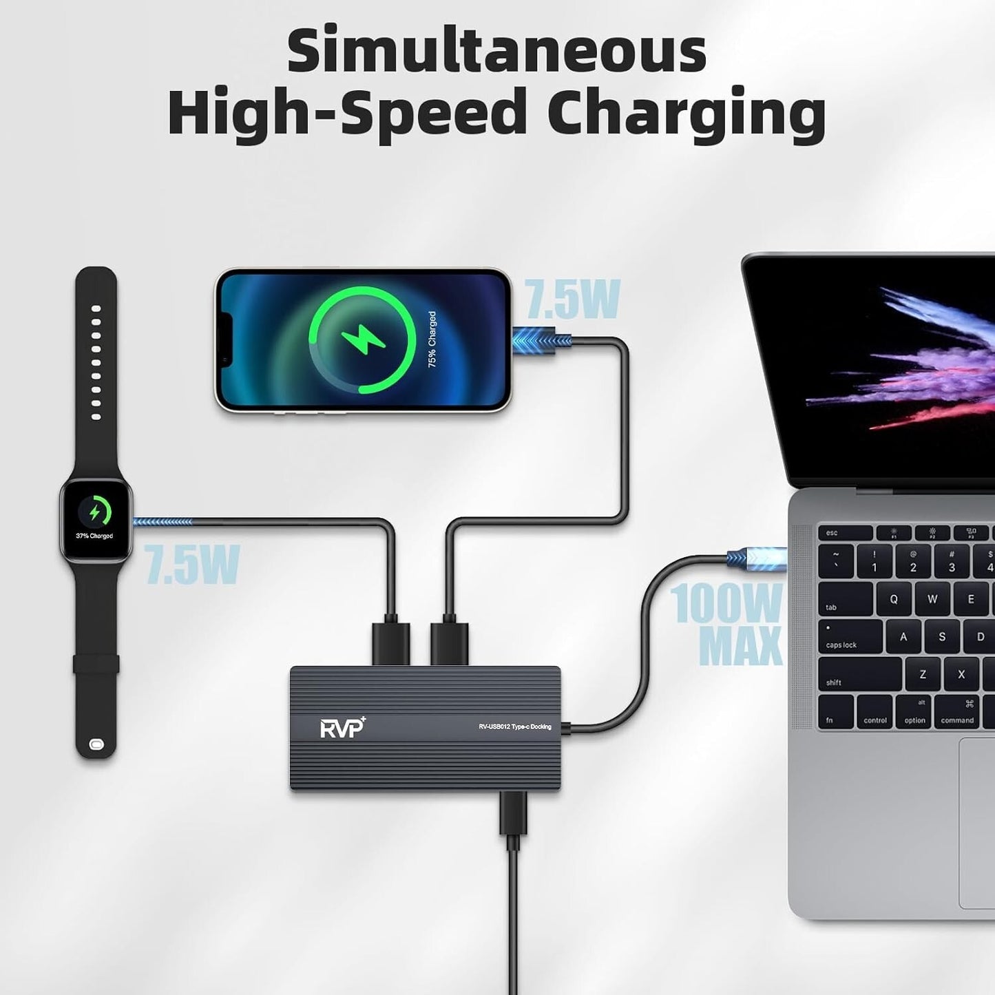 USB 12- C Docking Station 3 Monitors in1 Triple Display Dual Monitors
